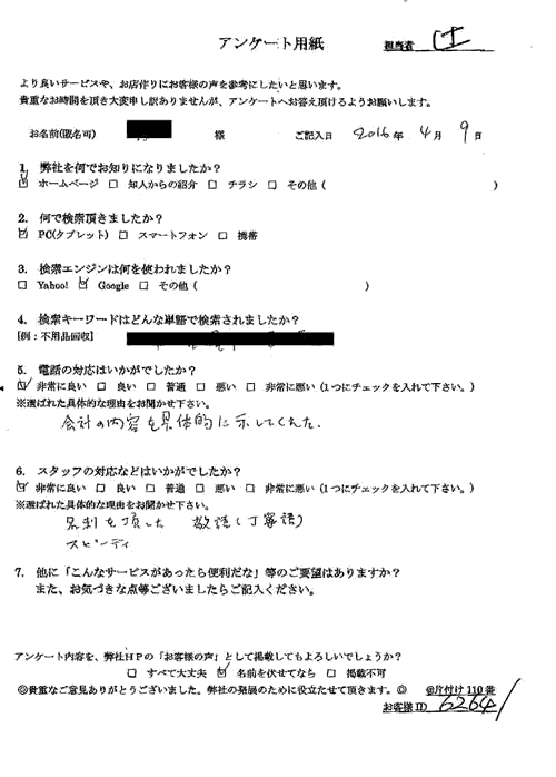 宇都宮市・30代男性/匿名希望